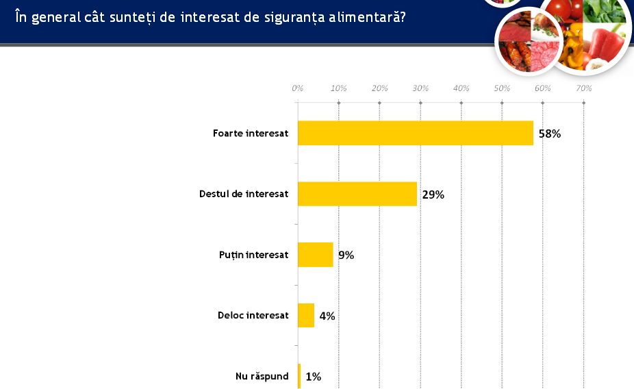 studiuIREScarnepui