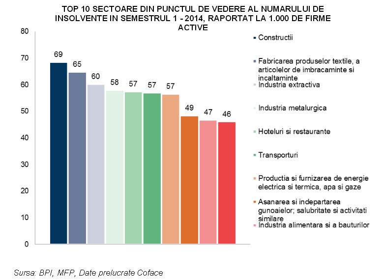 graficinsolvente